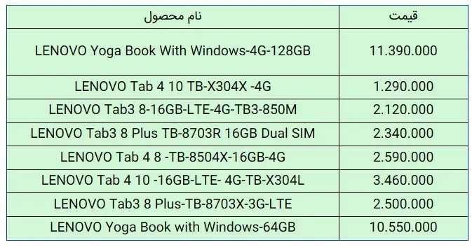 جدول۱۸-لنوو-تبلت