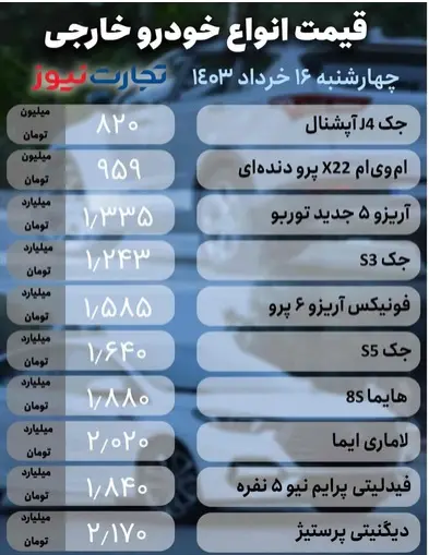 قیمت روز خودرو 16 خرداد 1403 | بازار یخ زد! 3