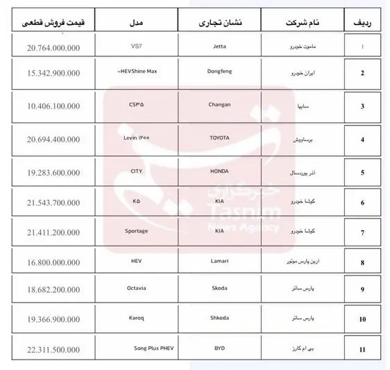 جدول-قیمت