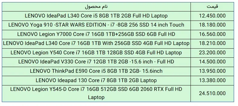 لپتاپ-لنوو