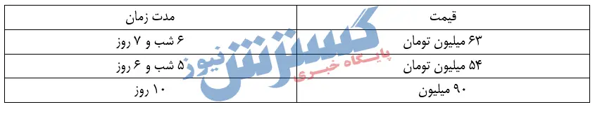 قزاقستان