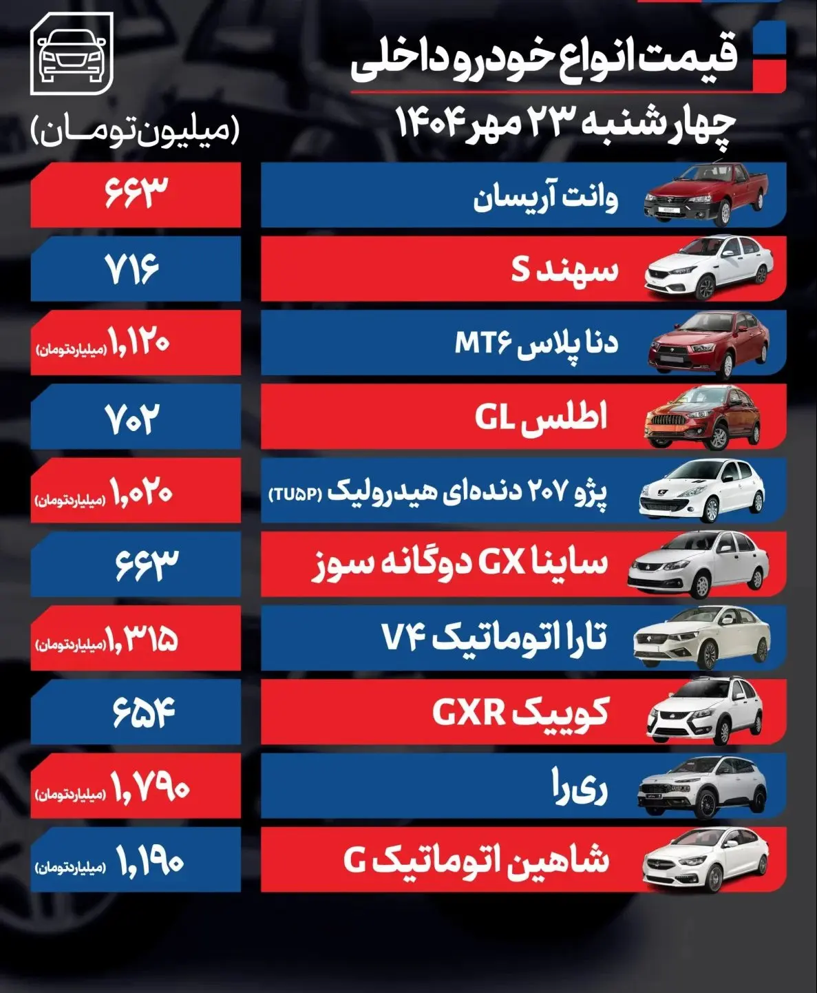 قیمت خودرو خریداران را سورپرایز کرد | لیست نرخ ها اعلام شد 2