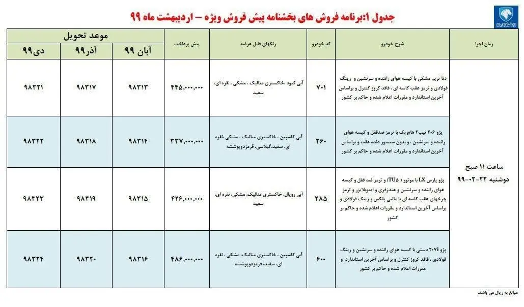 پیش-فروش-خودرو