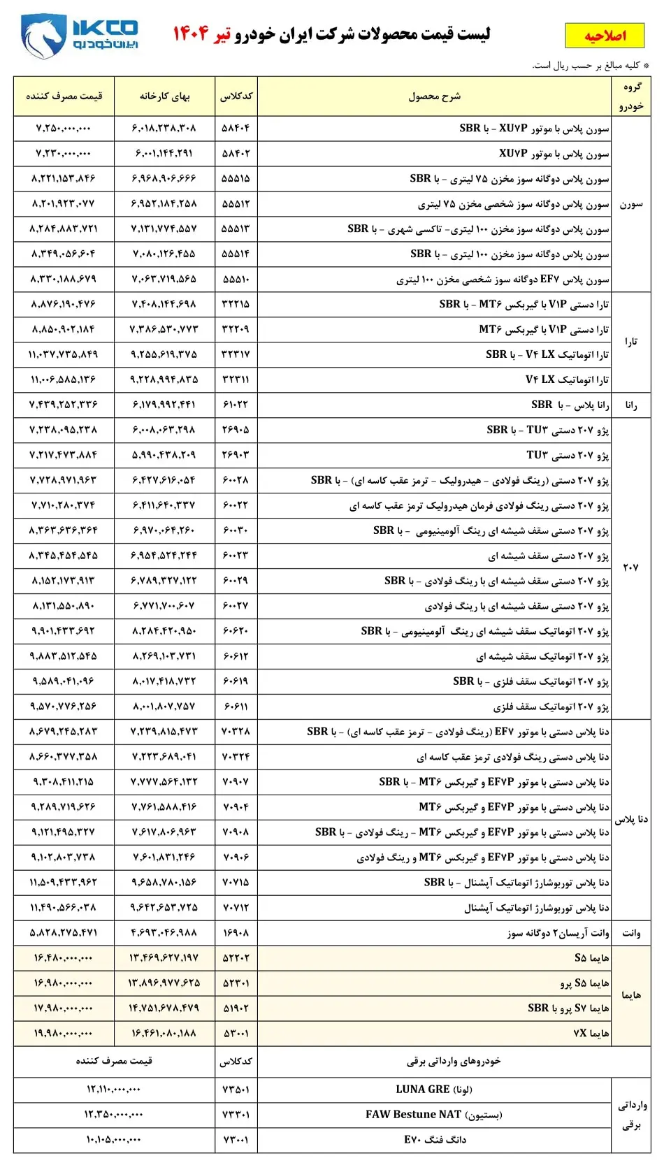 قیمت جدید محصولات ایران خودرو اعلام شد (22 تیر 1404) 2