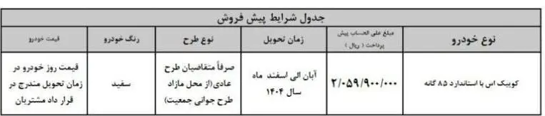 سایپا-۱