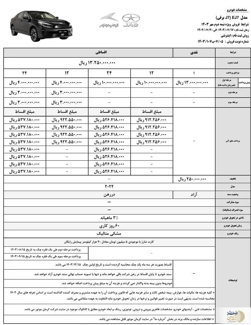 کرمان_موتور