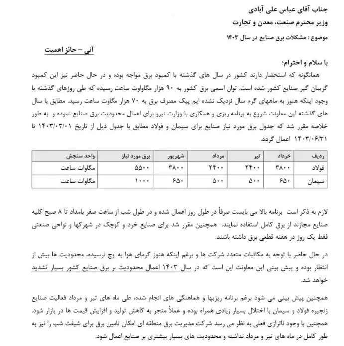 اعمال محدودیت برق | صنایع بیچاره شدند! 2