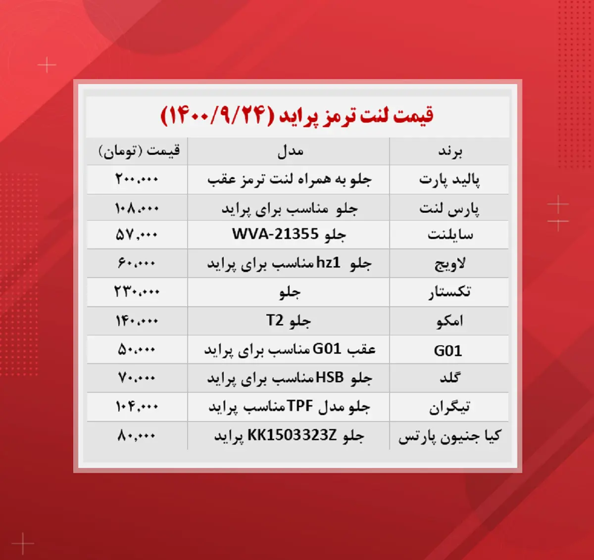 قیمت-لنت-ترمز-پراید