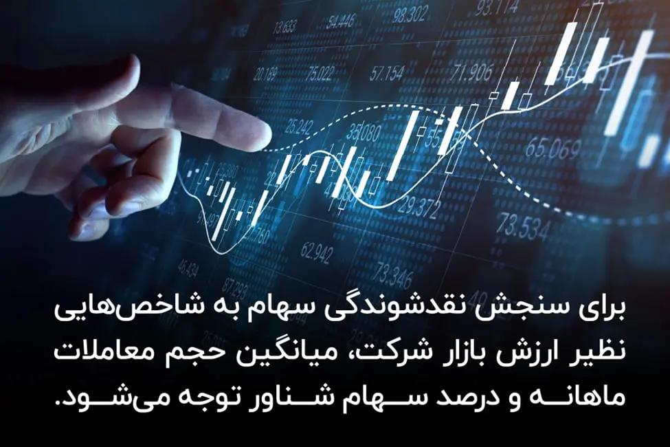 سهام2