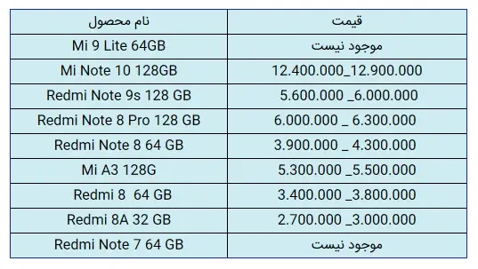 شیائومی