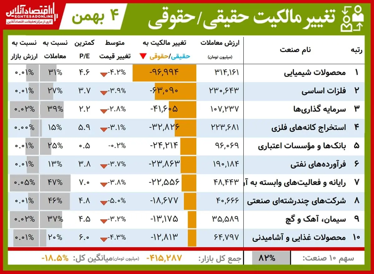 حقیقی+حقوقی+00.11.04