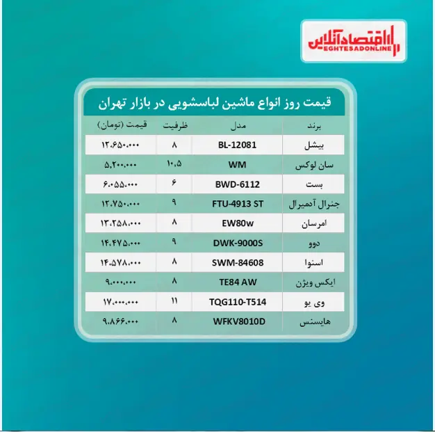 ماشین+لباسشویی