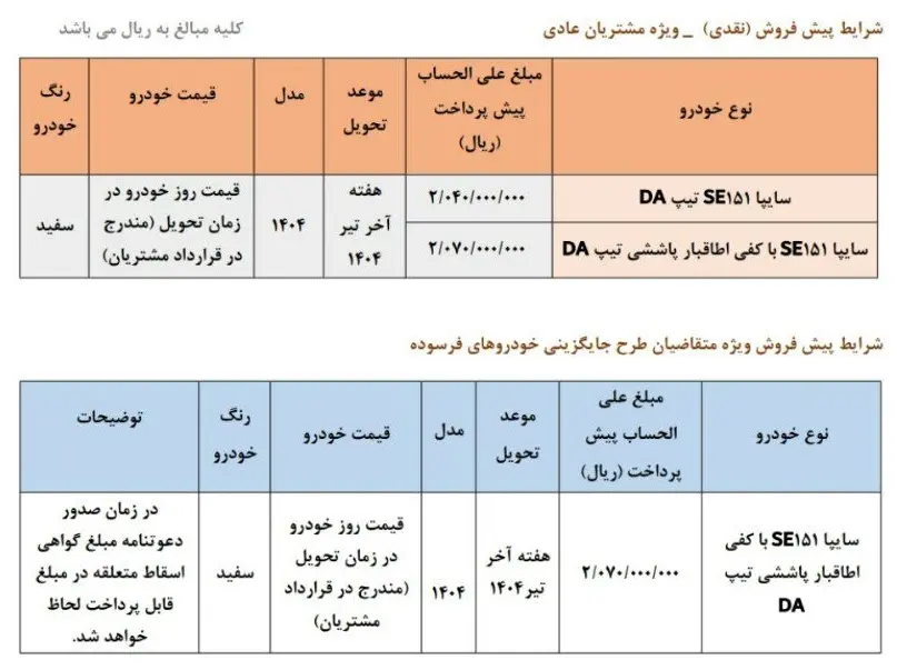 سایپا-۱