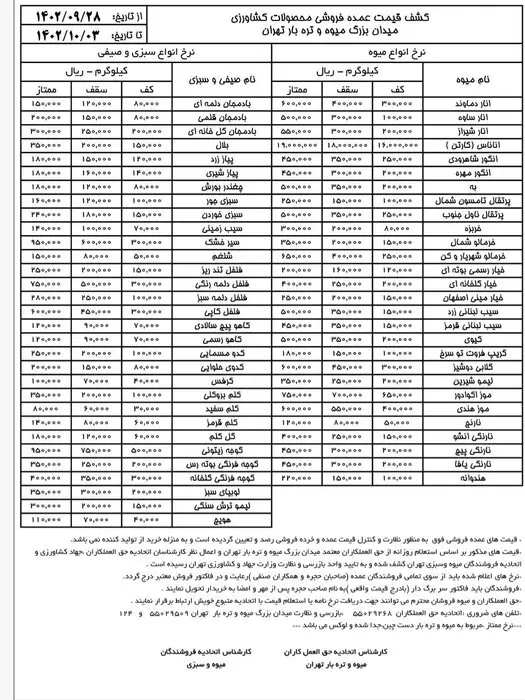 جدول-قیمت