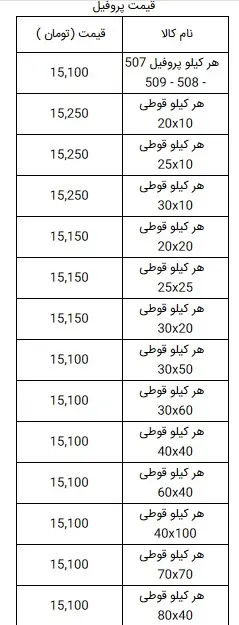 آهن-آلات-جدول۲