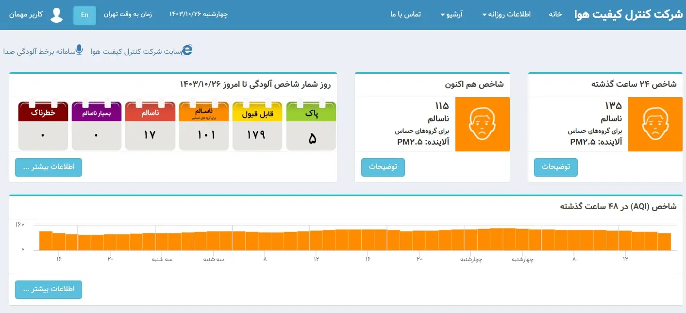 آخرین خبر از تعطیلی ادارات پنجشنبه 27 دی | تا جمعه دوام بیاورید! 2