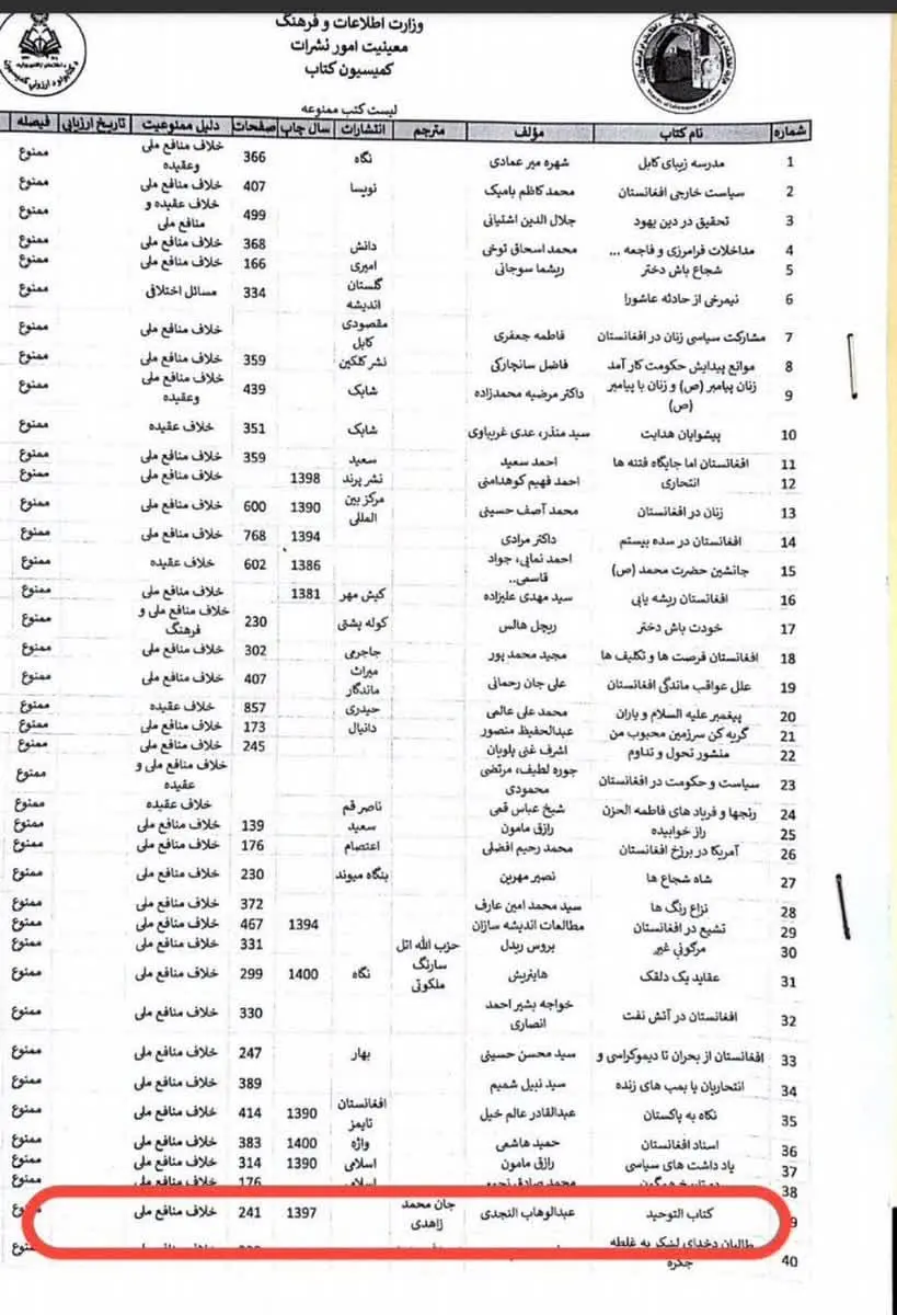 طالبان باز هم انتشار یک کتاب را ممنوع کرد 2