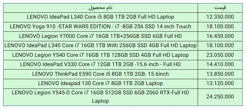 لپتاپ-لنوو