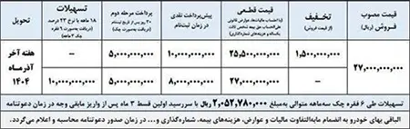 جدول