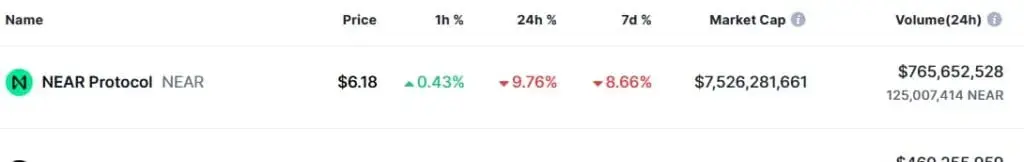 بیت-کوین