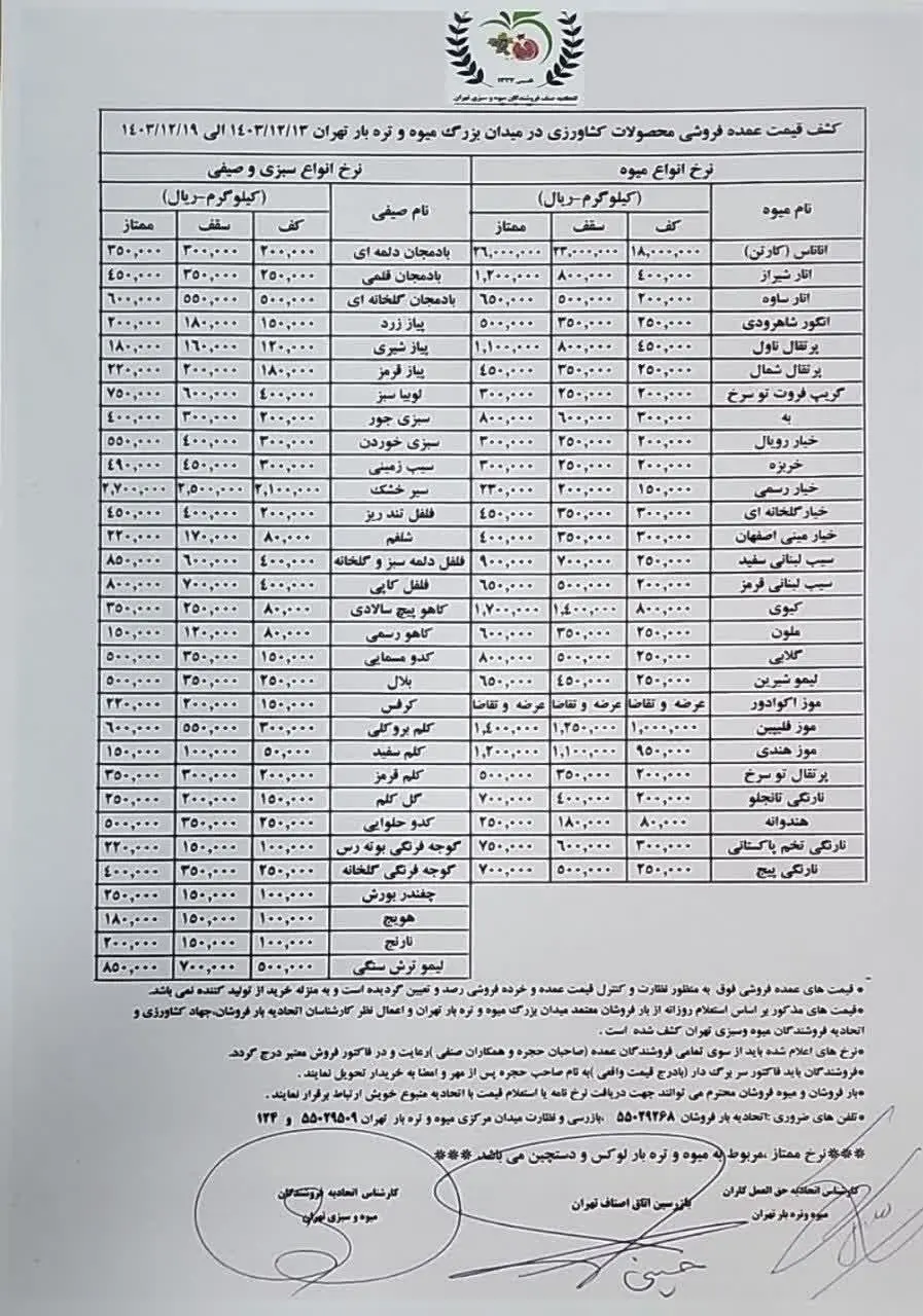 جدول-میوه