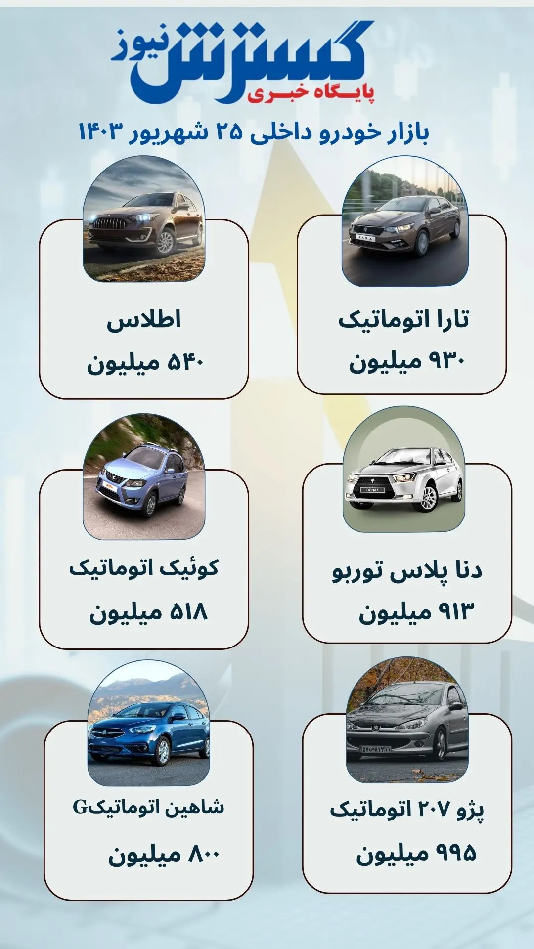 خودرو داخلی (4)