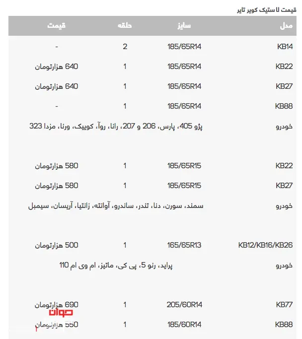 قیمت_لاستیک_4