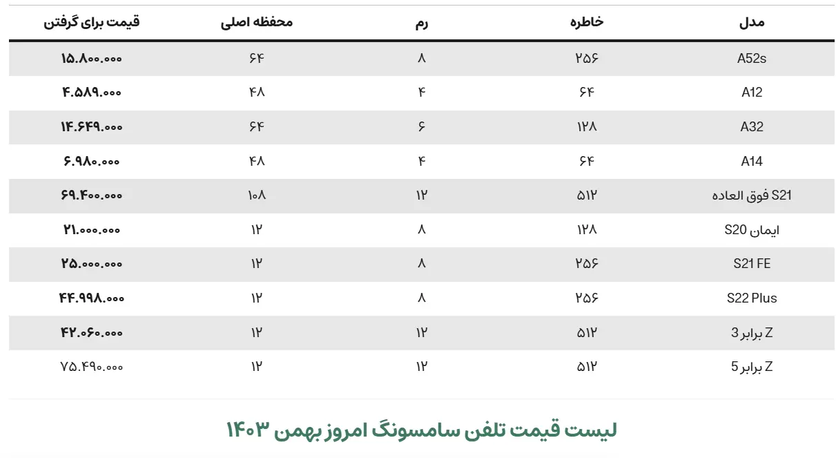 سامسونگ