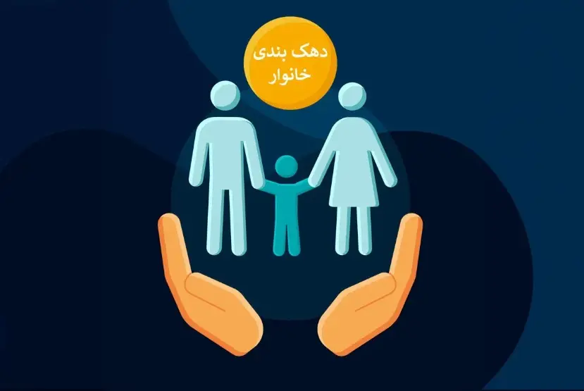 دهک‌های مشمول بخوانند؛ خرید در چند مرحله با یارانه کالابرگ آزاد شد 2