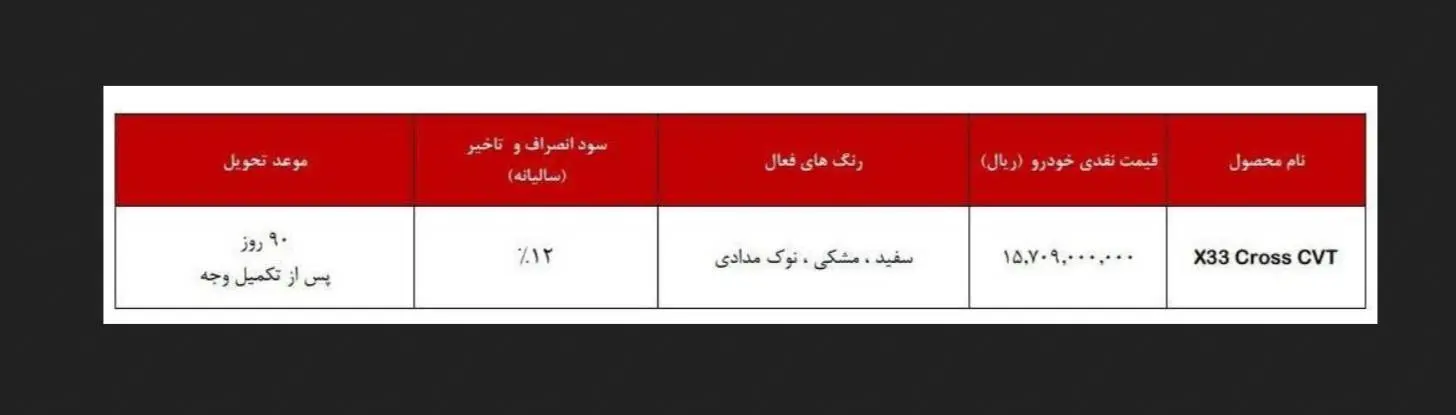 بمب خبری در بازار خودرو؛ فرصت طلایی برای خرید مهیا شد 2