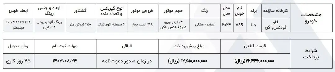 جدول-فولکس-واگن