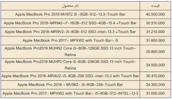 قیمت-لپتاپ-اپل