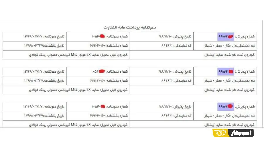 دعوت-نامه-سایپا