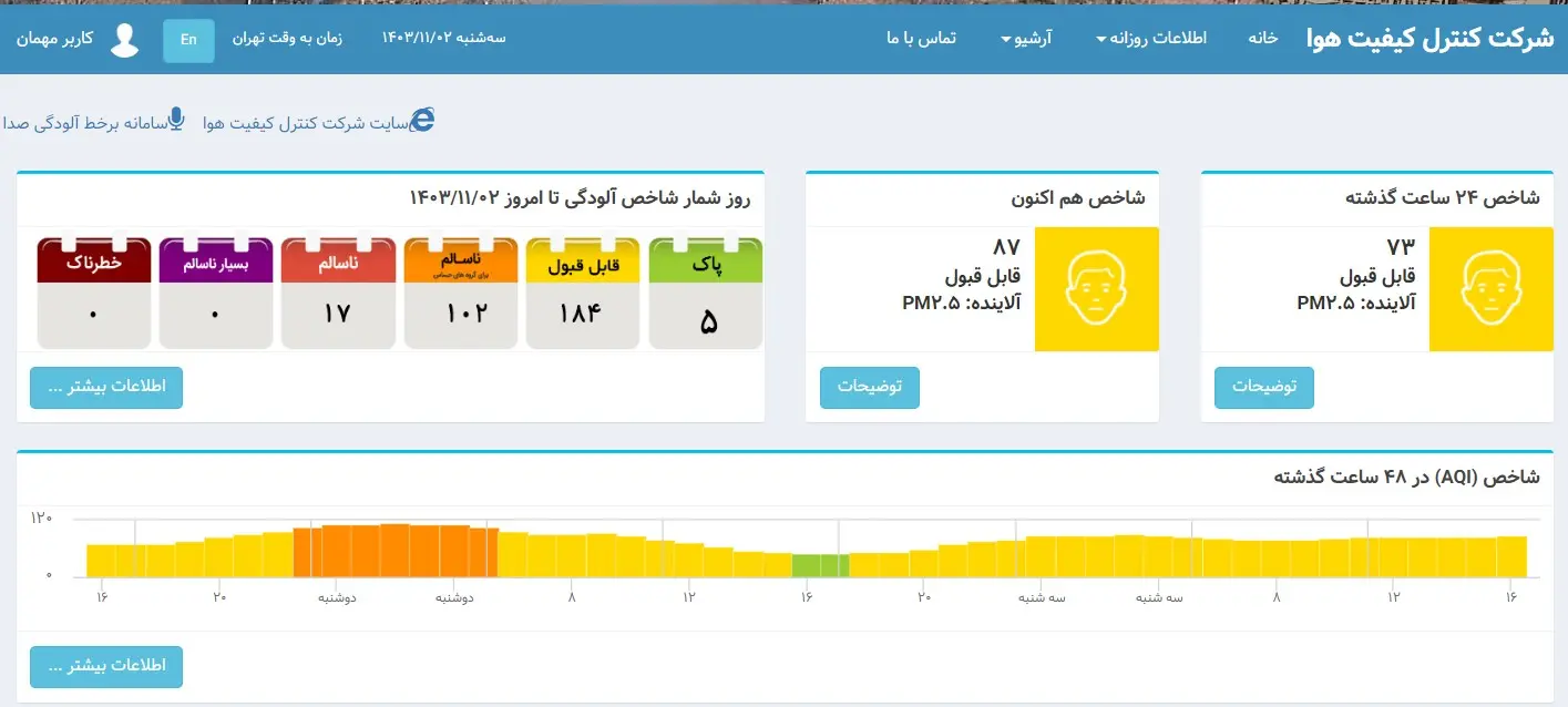 آخرین خبر از تعطیلی مدارس و ادارات چهارشنبه 3 بهمن 2