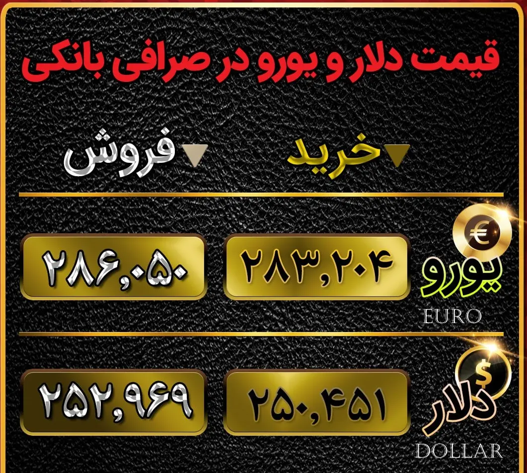 قیمت-دلار