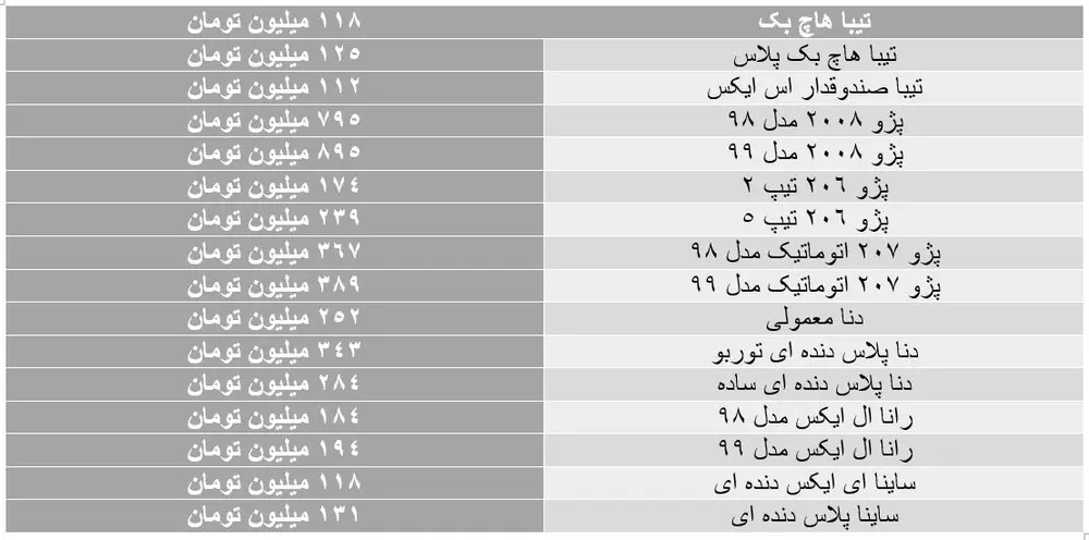 قیمت-خودرو-جدول