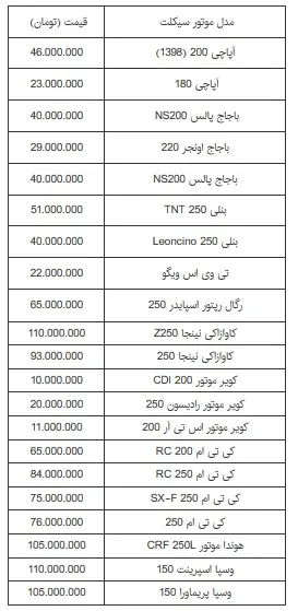 قیمت-موتور