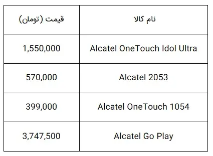 موبایل-آلکاتل