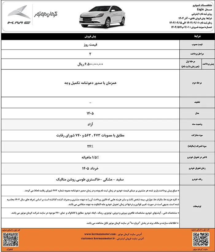 پیش فروش خودروهای کرمان موتور آغاز شد + جزییات طرح 4