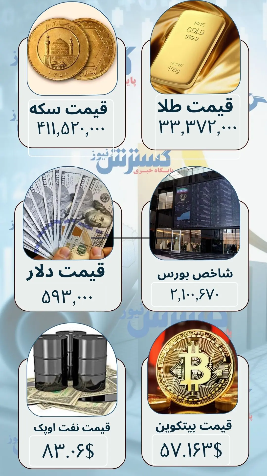 سقوط چشمگیر قیمت سکه | در بازار امروز 19 تیر چه گذشت؟ 2