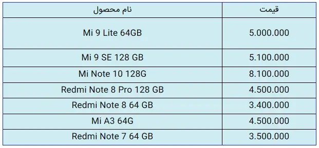 قیمت-شیائومی