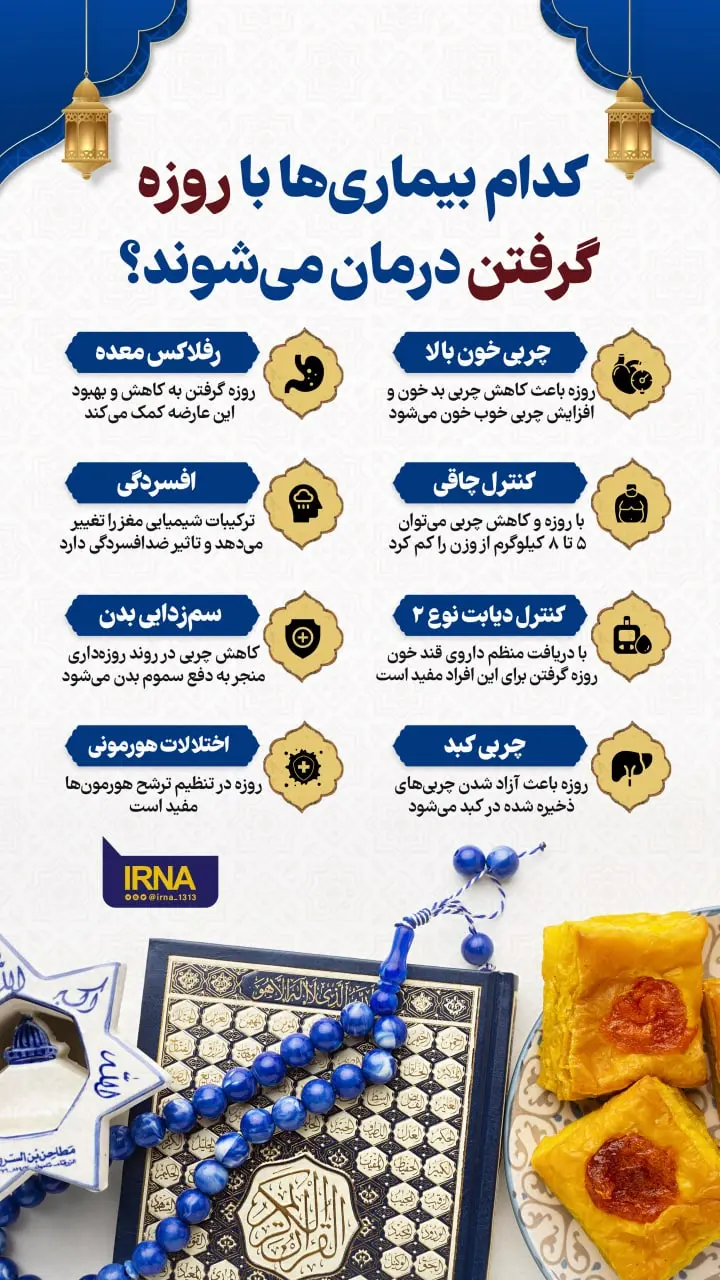 اینفو-روزه داری