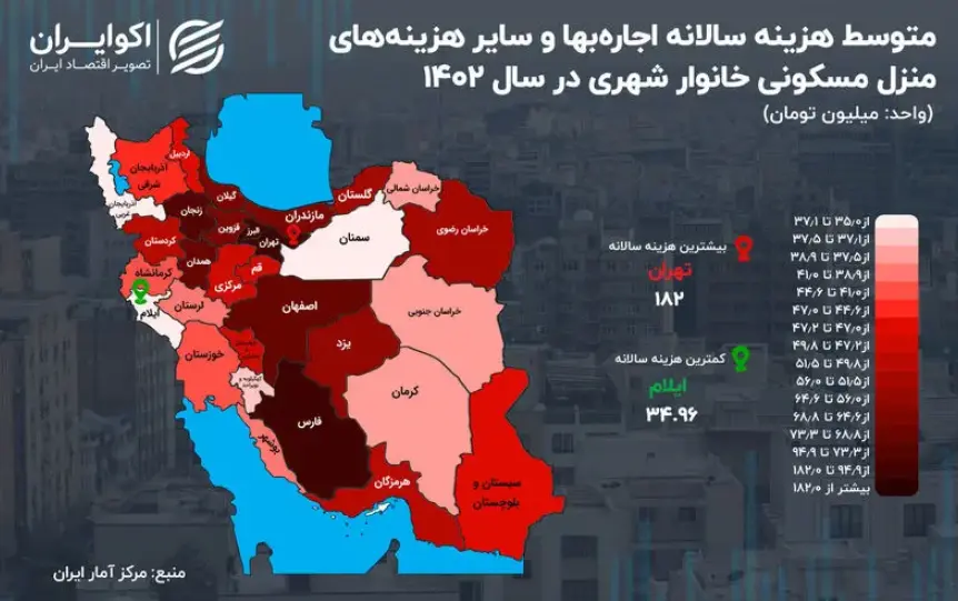 گرفتاری جدید برای اجاره نشین ها | مشاوران املاک مقصر اصلی هستند؟ 3