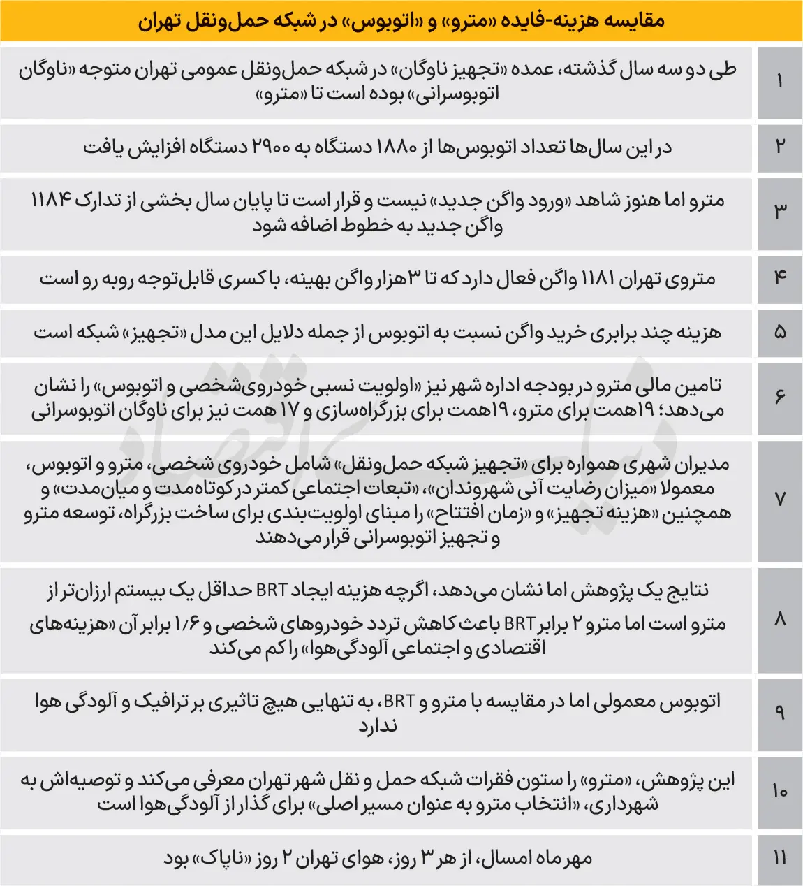 تهران رسماً وارد بحران بزرگ شد 3