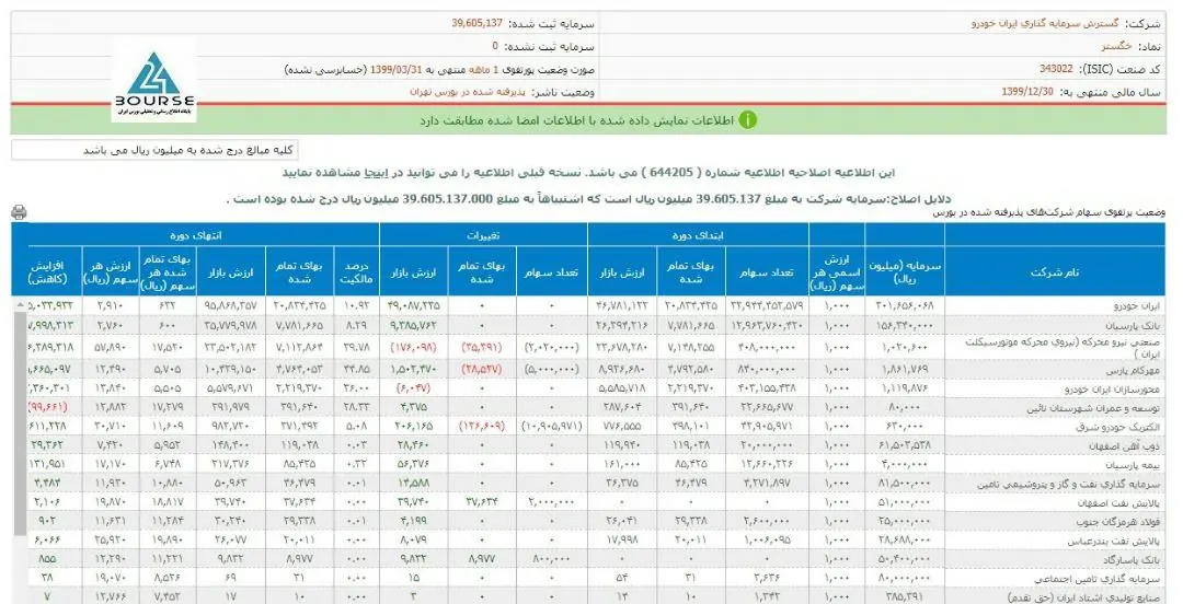 خگستر-مونسان۶