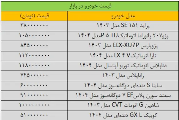 قیمت-خودرو-۴