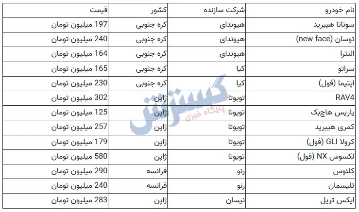 قیمت-خودرو2۱۱