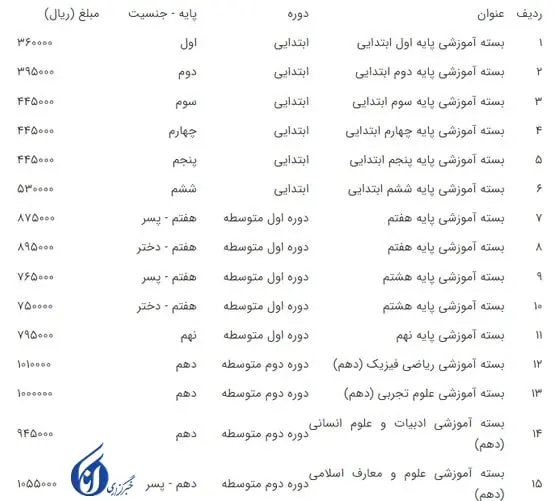 قیمت-کتاب-درسی