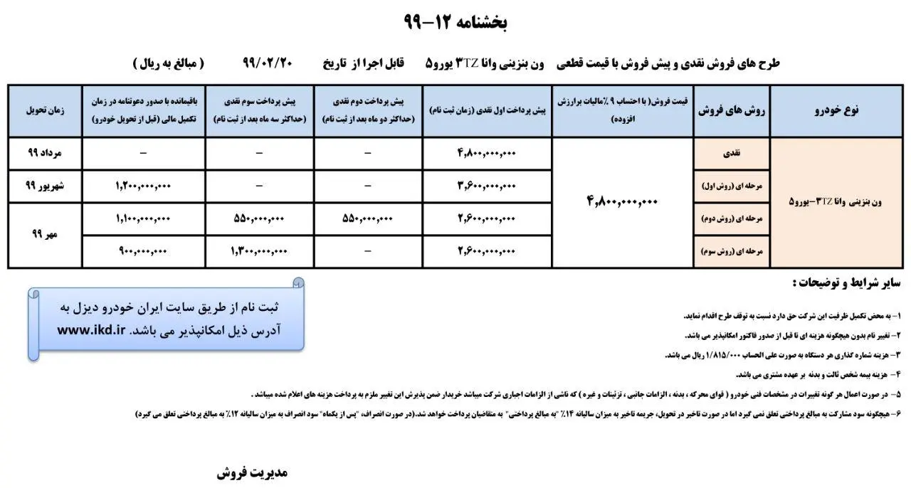 ون-جدول