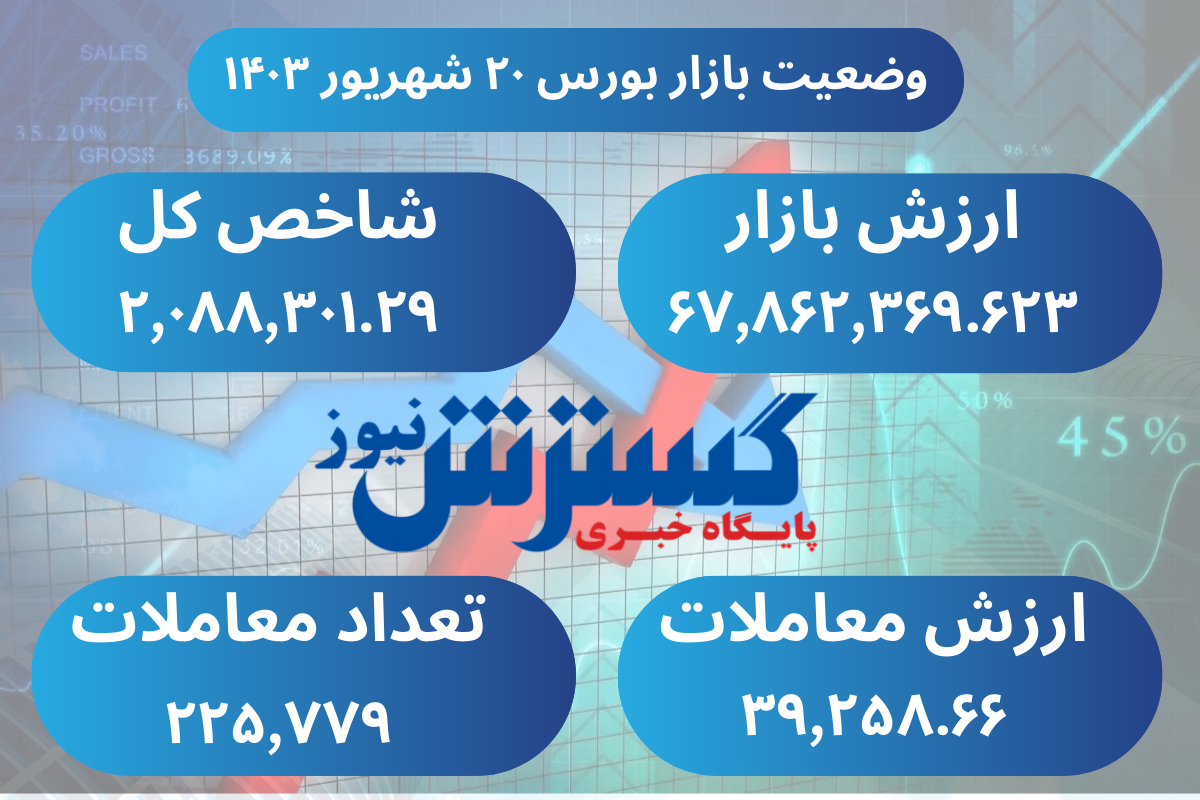 وضعیت قرمز بورس امروز | جانشین عشقی امروز مشخص می شود 3